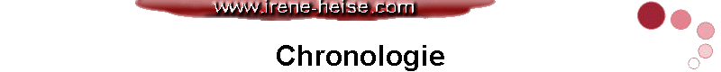 Chronologie